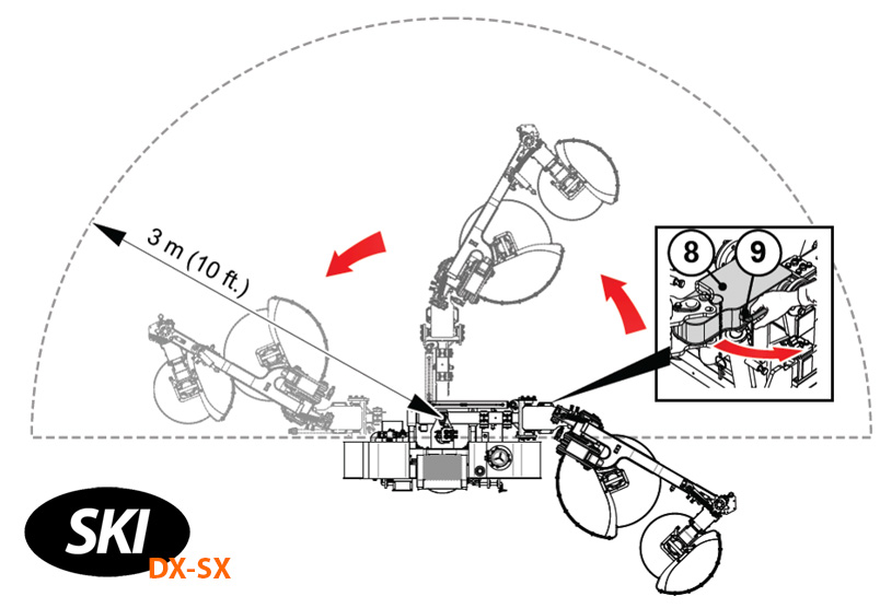 Leitplankenmäher SKI DX-SX für das Mähen auf der rechten und linken Seite